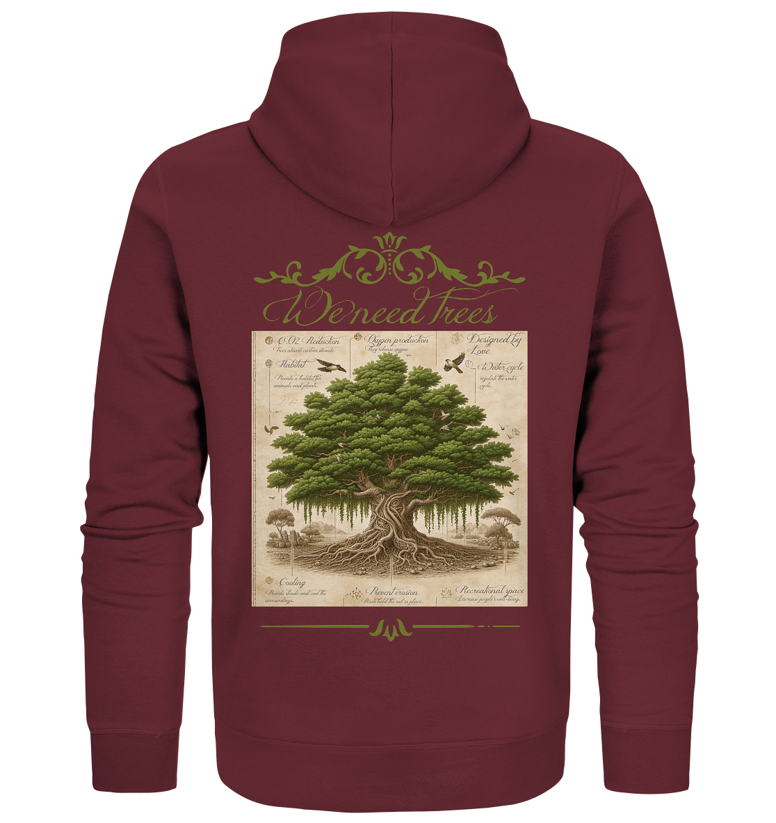 We need Trees - Organic Zipper